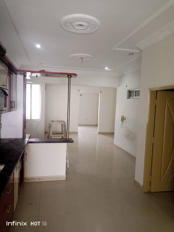 Rent for flat 1