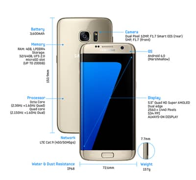 Samsung Galaxy S7 Edge | 4GB RAM | 32GB | Excellent Condition | All OK