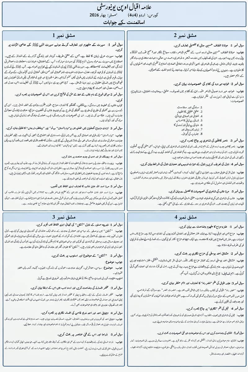 AIOU assignment 0