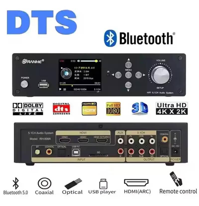 5.1 digital decoder with latest technology 0