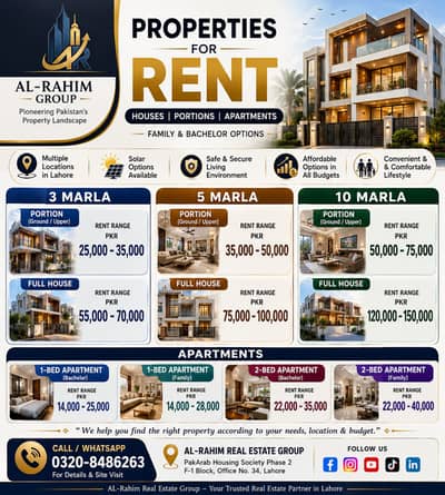 10 Marla Upper Portion for Rent