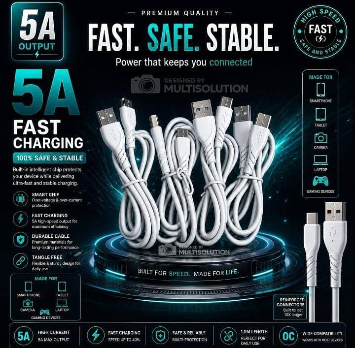 5A Fast Charge Type-c Cable Minimum quantity 3 pc 1