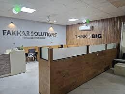 Ecommerce sales product researcher