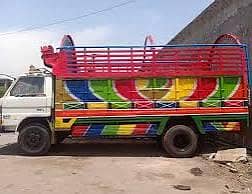 All Pakistan Goods Transport Service  [ Bahria Town DHA Askari ] Cargo