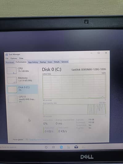 dell laptop