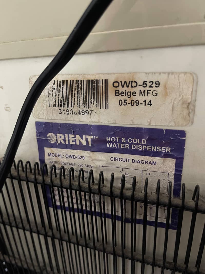Dispenser orient 1