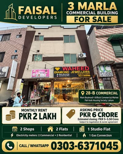 Commercial Property Prime Investment Opportunity
