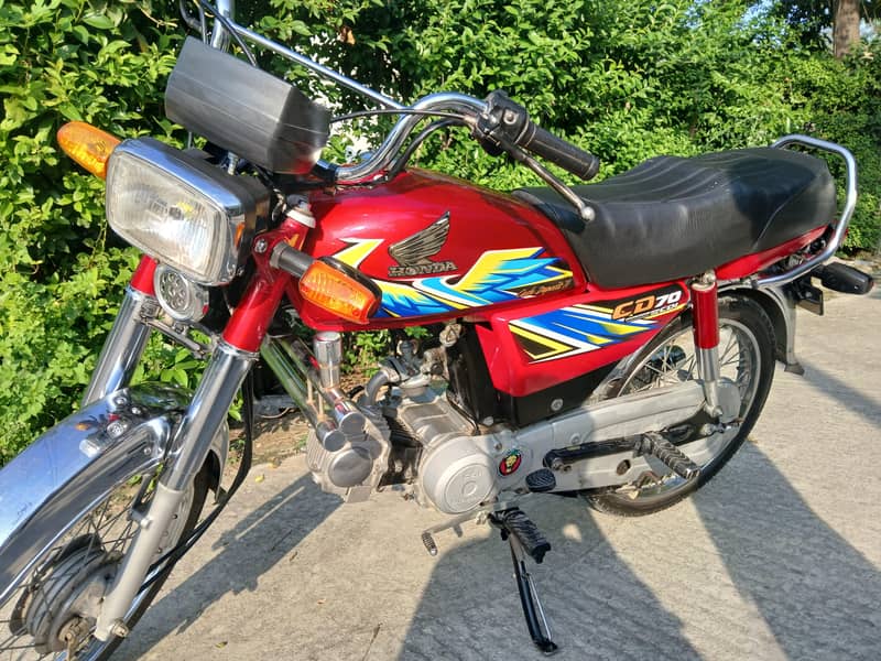 2021 model 6