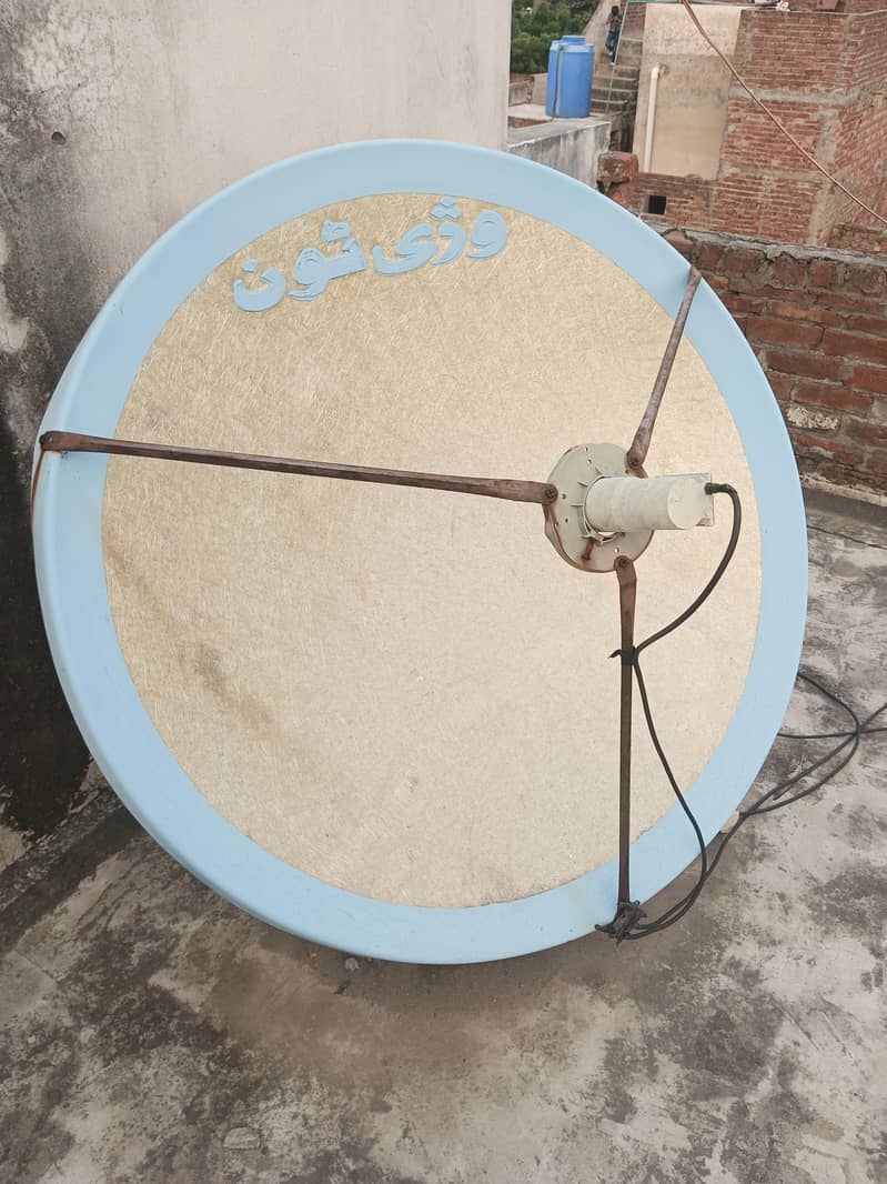 dish with box 1