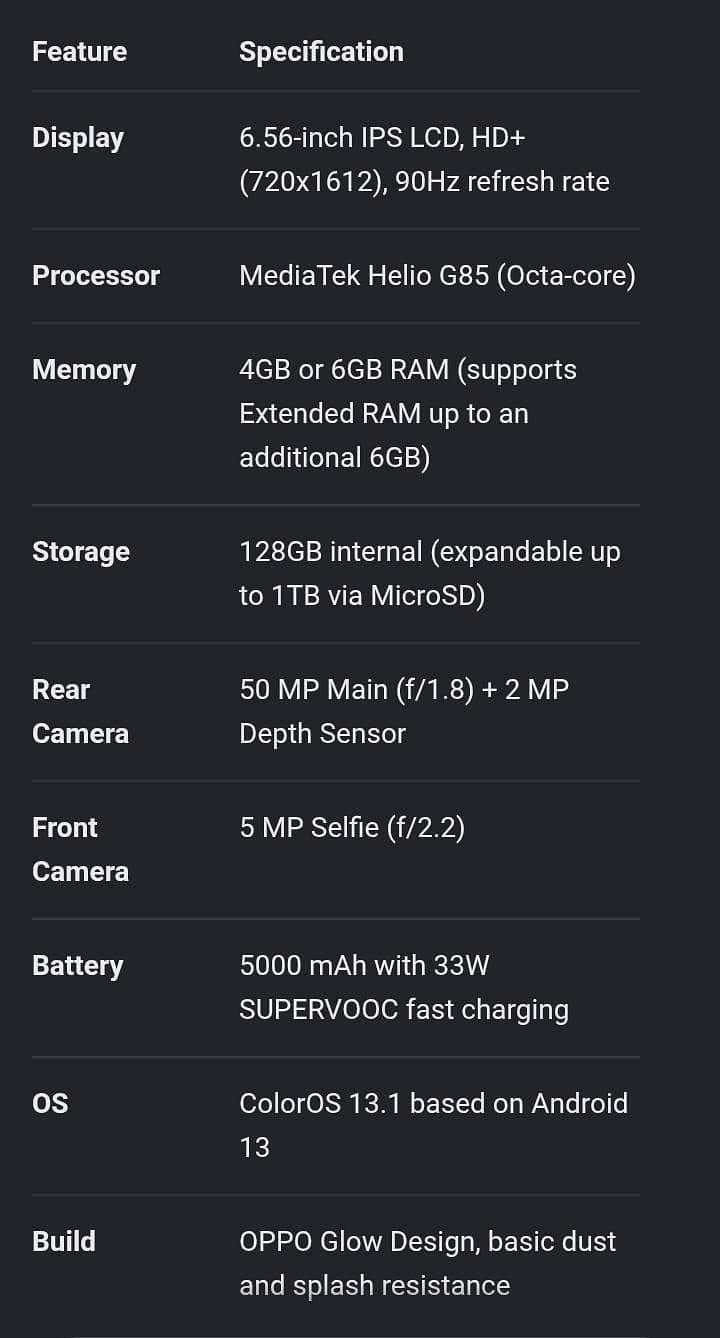 OPPO A38 0