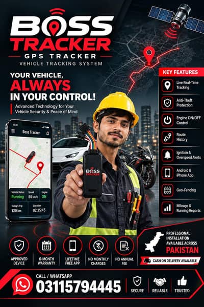Gps Trackers for Cars and Bikes
