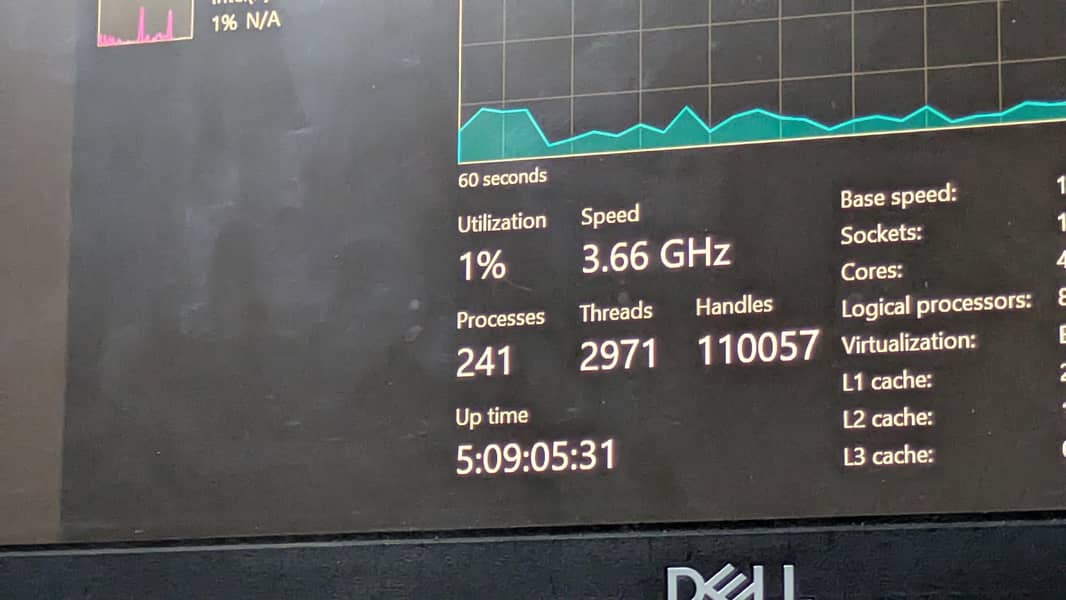 dell core i7 10th gen, 10/10, touch panel 7
