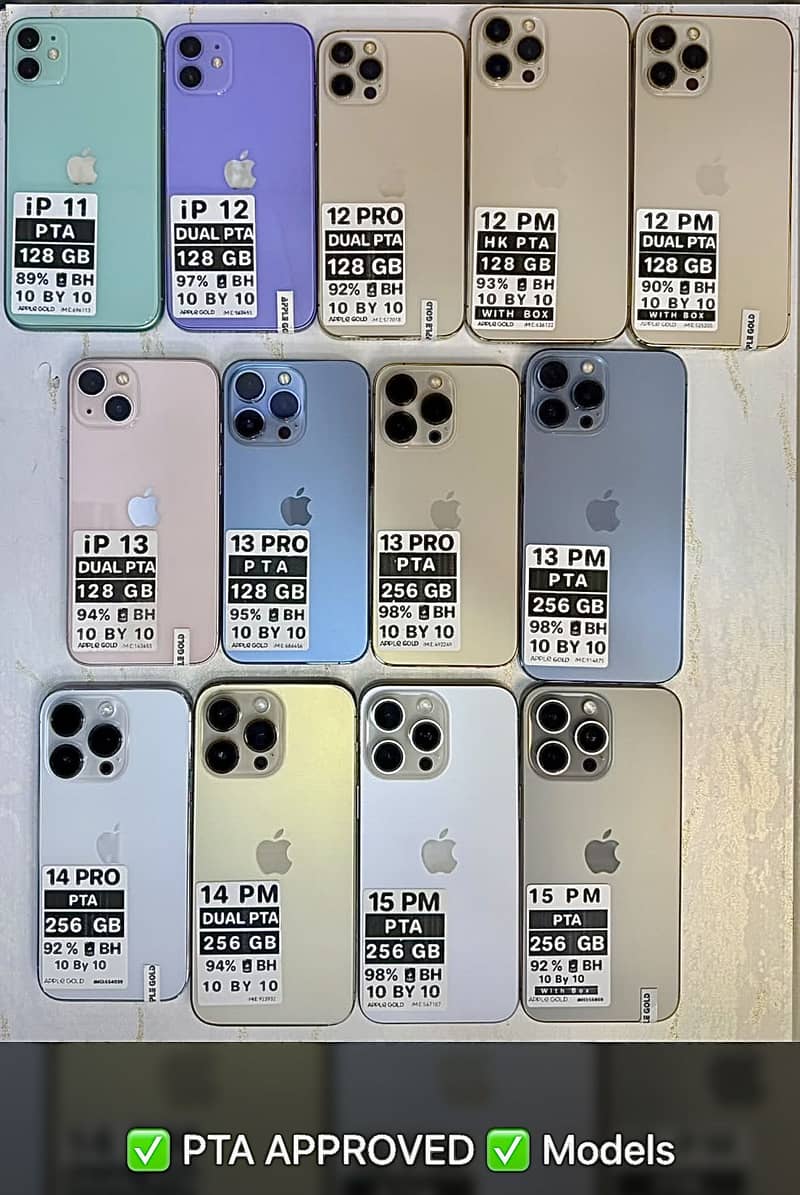 i PHONE OTHER MODLES 1
