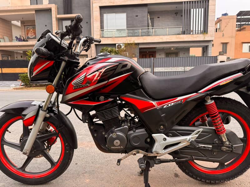 cb 150f 2017 7
