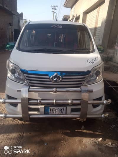 Changan Karvaan 2022