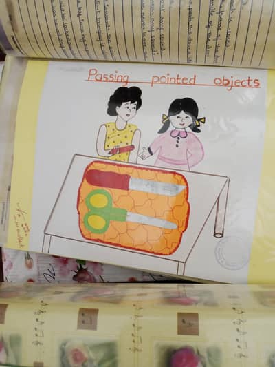 Complete London Montessori Training Files/Hand books (2005 Batch)