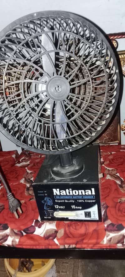 table box fan