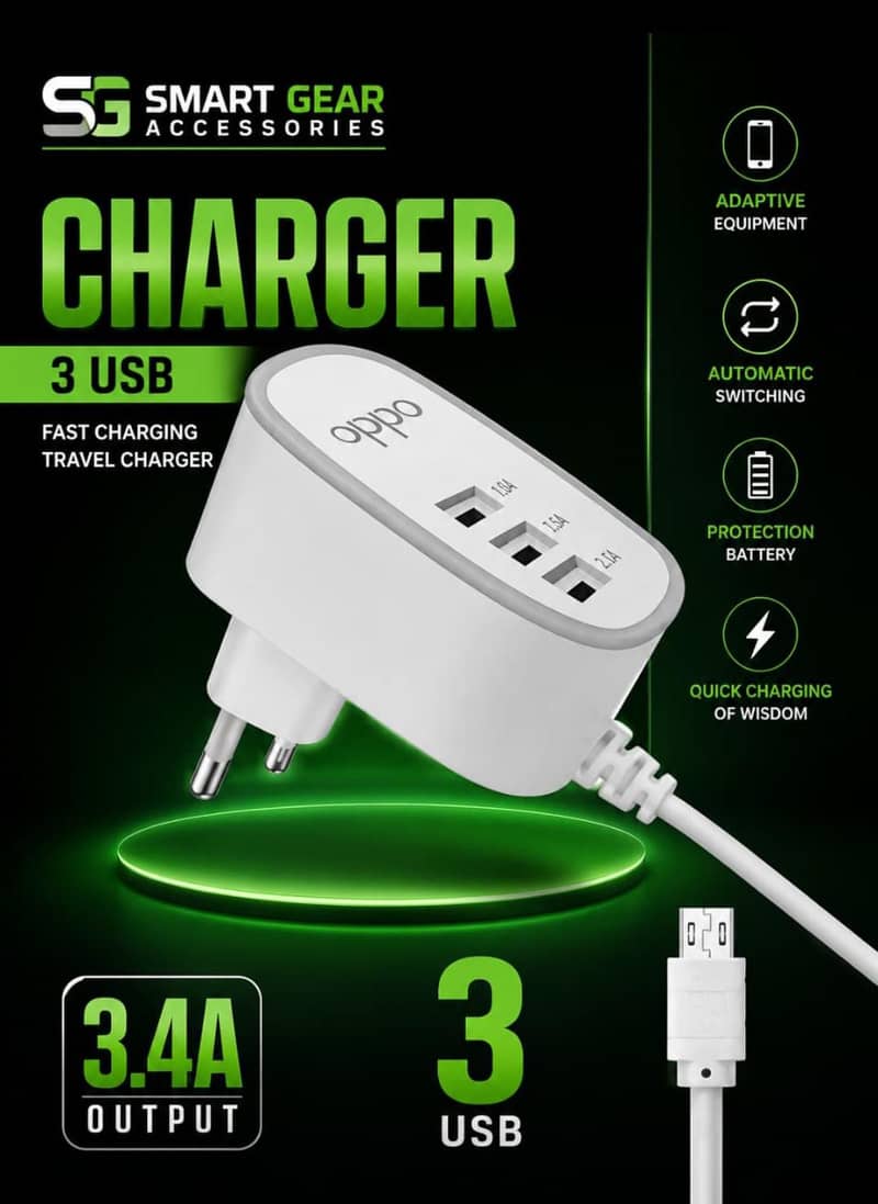 smart gear 1
