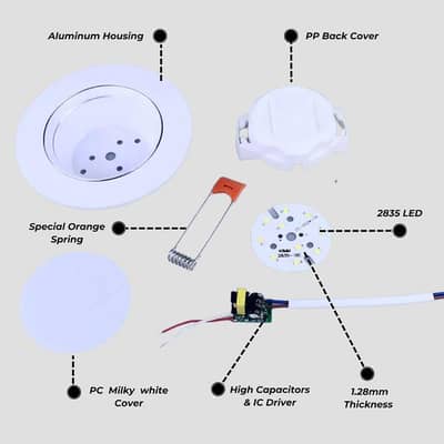 Led lights and bulb