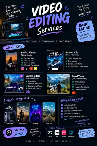 Videos/Photos editor