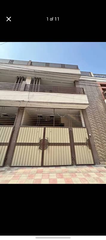 Farooq e azam town near middle city . 4 marla luxury beautiful house for sale