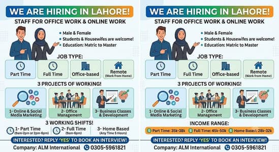Golden opportunity available for work
