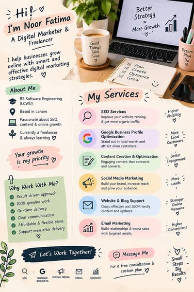 Professional SEO & Digital Marketing Services