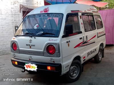 Suzuki Bolan Modal 1986 to 2016