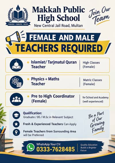 Teacher + Coordinator Post Vacant