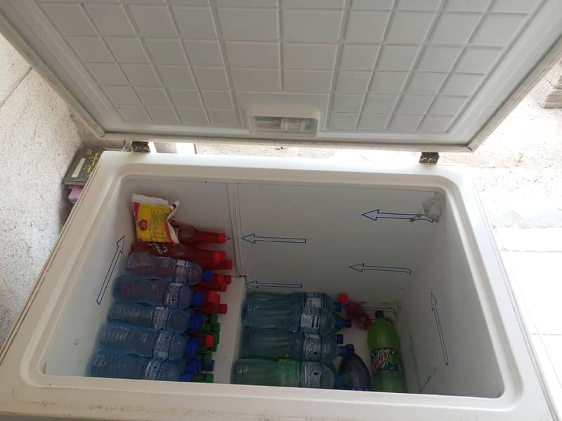 keep save from heat waves 0
