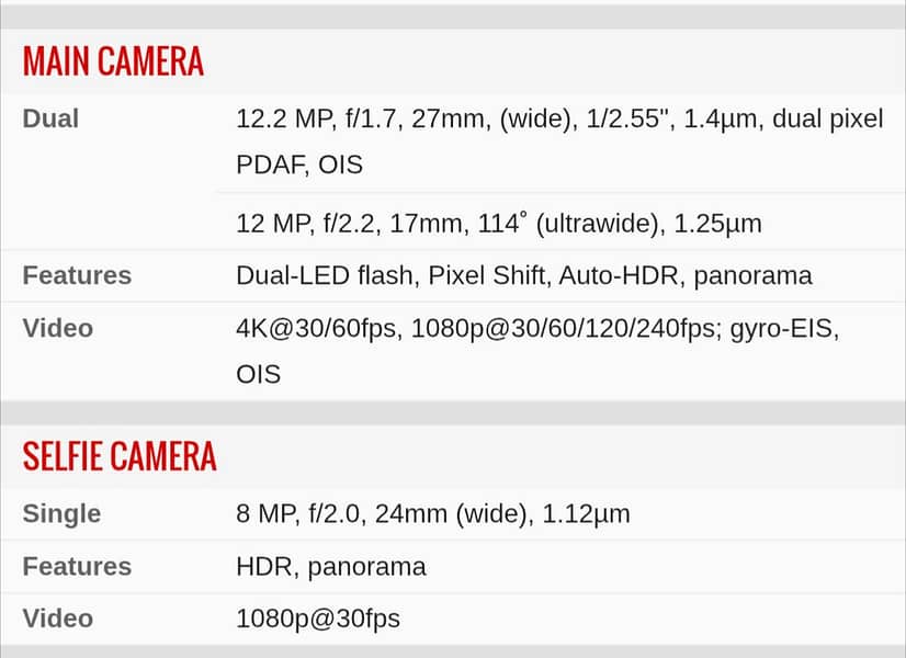 Google Pixel 6a 6