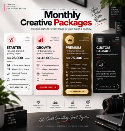 Graphic Designer and Video Editor