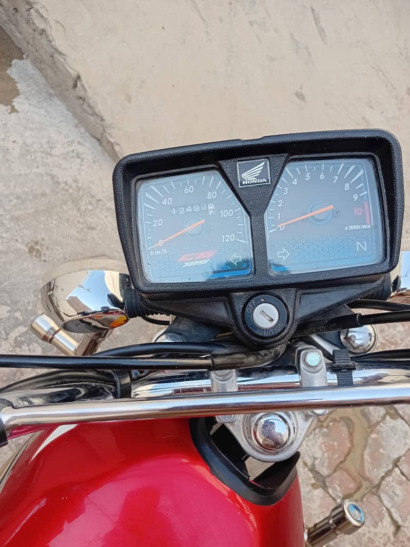 2024/2025 model 6