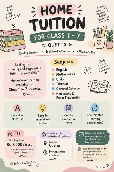 Home Tuition Teacher