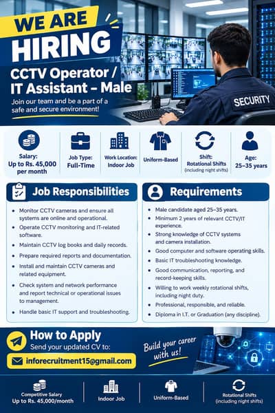 CCTV Operator