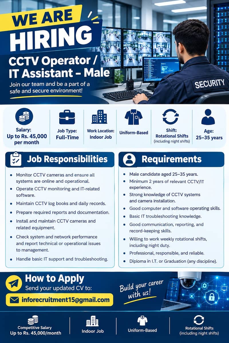 CCTV Operator 0