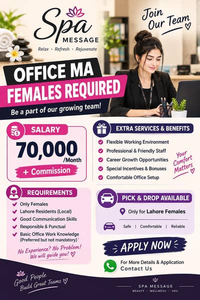 Females Required Lahore