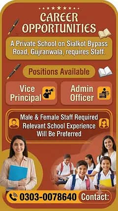 Voice principal,Admin Staff, Math, Chem,Phy. Teachers