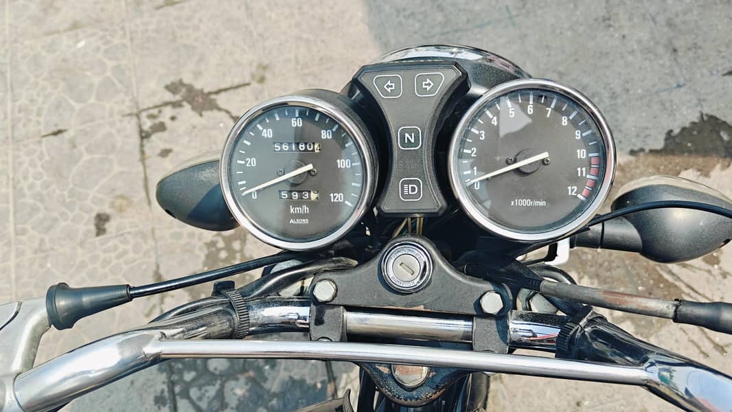 GS150 2