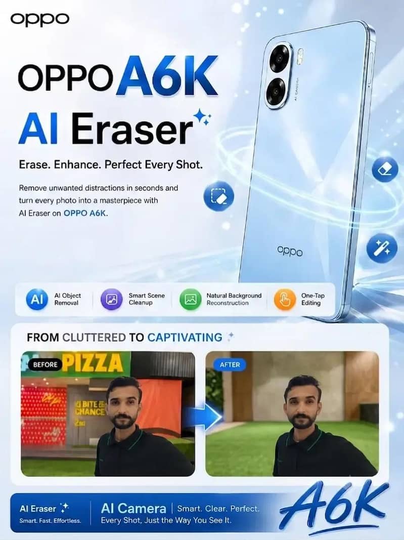 OPPO A6k 0