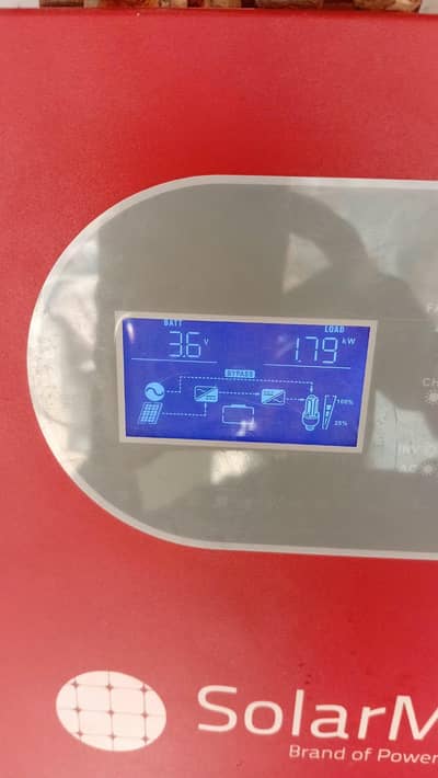 3.2kw A to z ok Lal pump b chlta h is pr No Any foalt