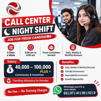 Call Center Jobs In Lahore | Male & Female Required | Jobs | CSR Jobs