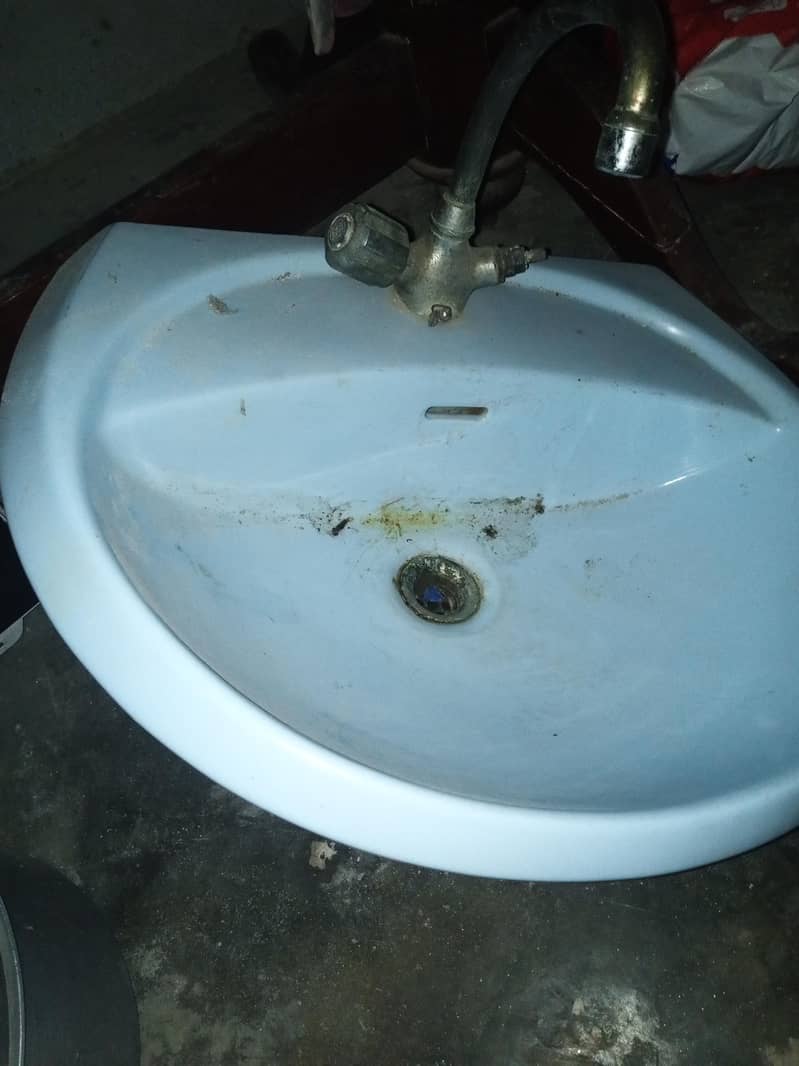 Basins 0
