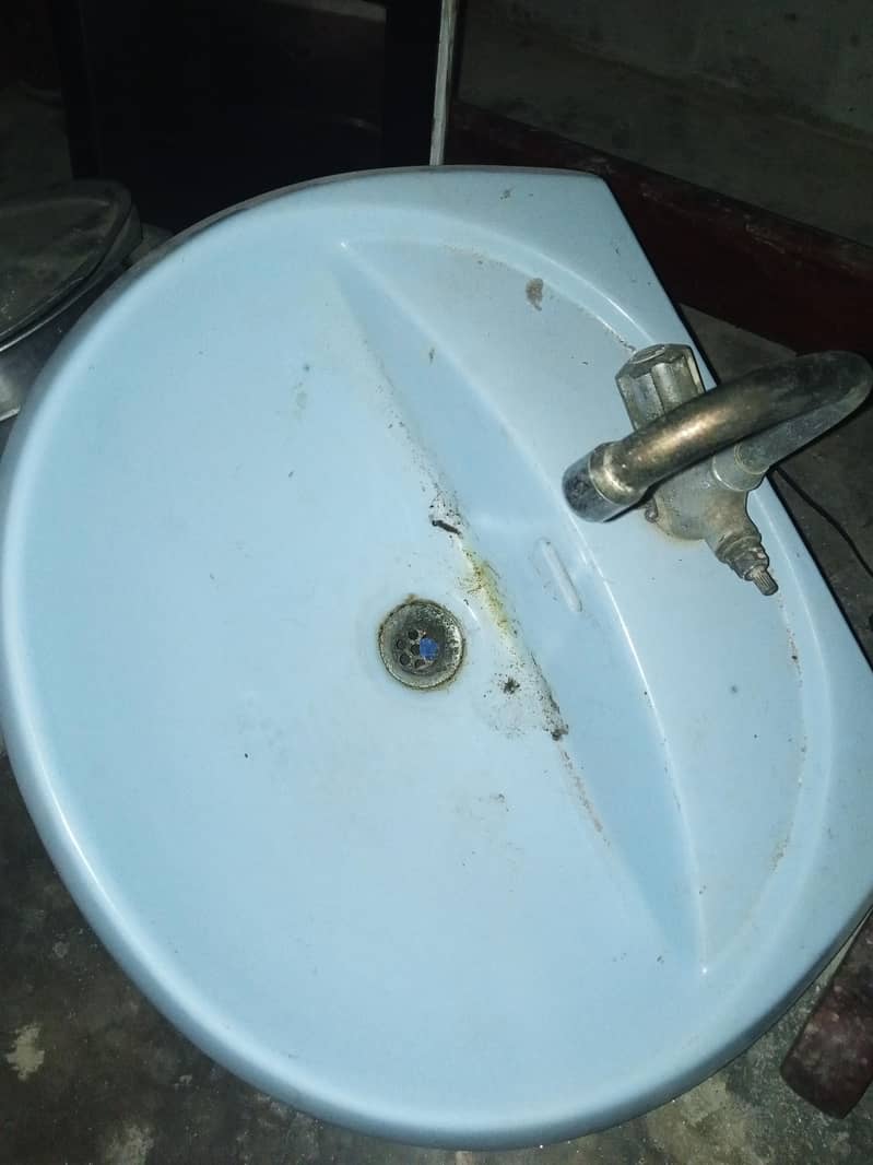 Basins 1