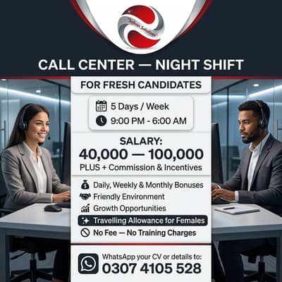 Call Center Jobs | Night Shift Jobs For Fresh Candidates |Urgent Hiri