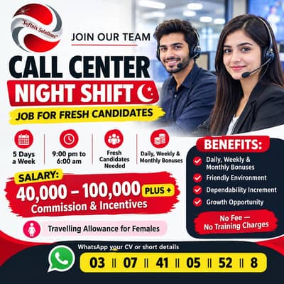 Call Center Jobs | Night Shift Jobs For Fresh Candidates |Urgent Hiri
