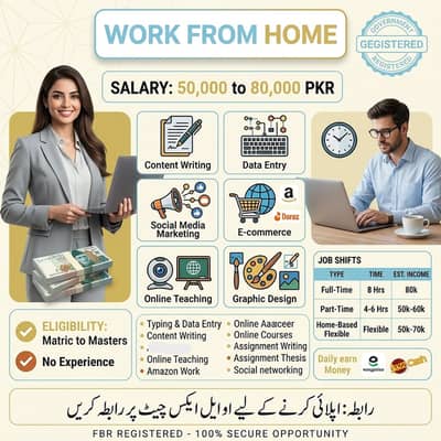 Home base | Assignment work | part time Job | Online job | Writing Job