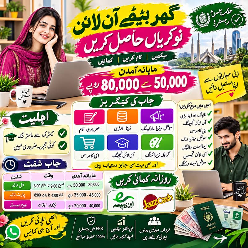 Typing job/Part Time Full Time Job / Data Entry Job /Assignment Job ...