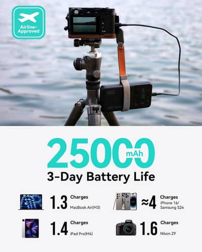 iniu p64 25000mah 145w power Bank
