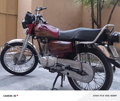 cg125 model 2021